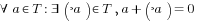 forall a in T: exists (-a) in T, a+(-a)=0